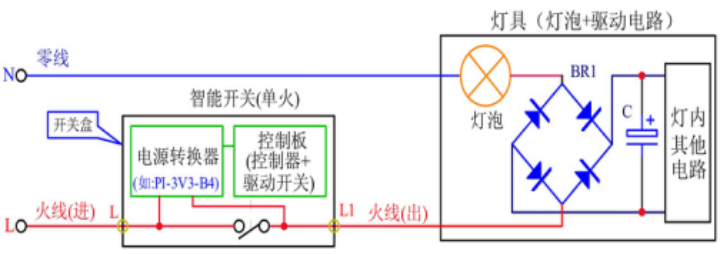 單火線 LED閃爍 示意圖