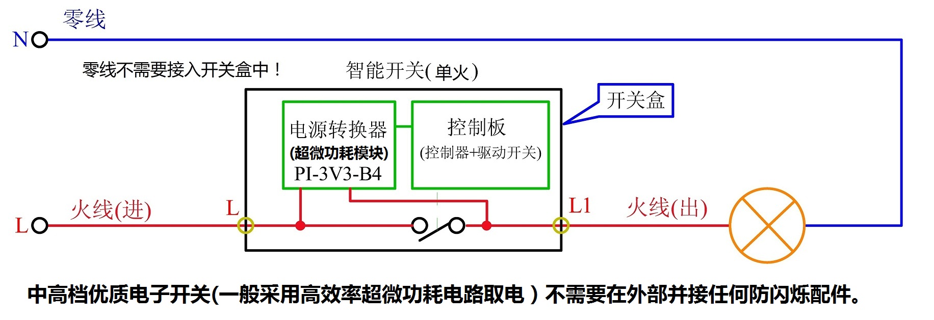 智能開關單火線工作示意圖
