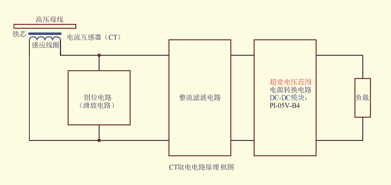 ct取電電路圖