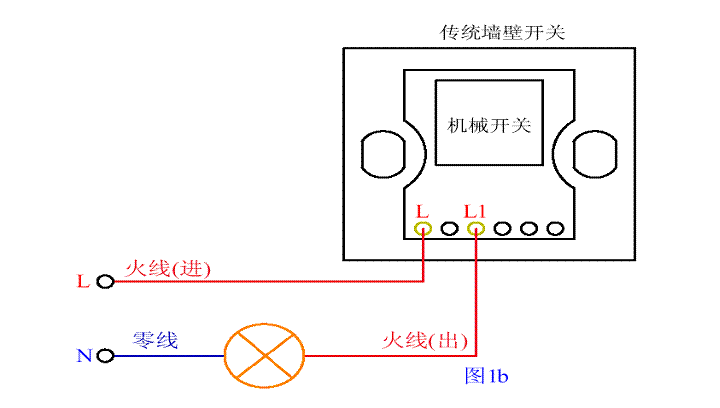 單火線