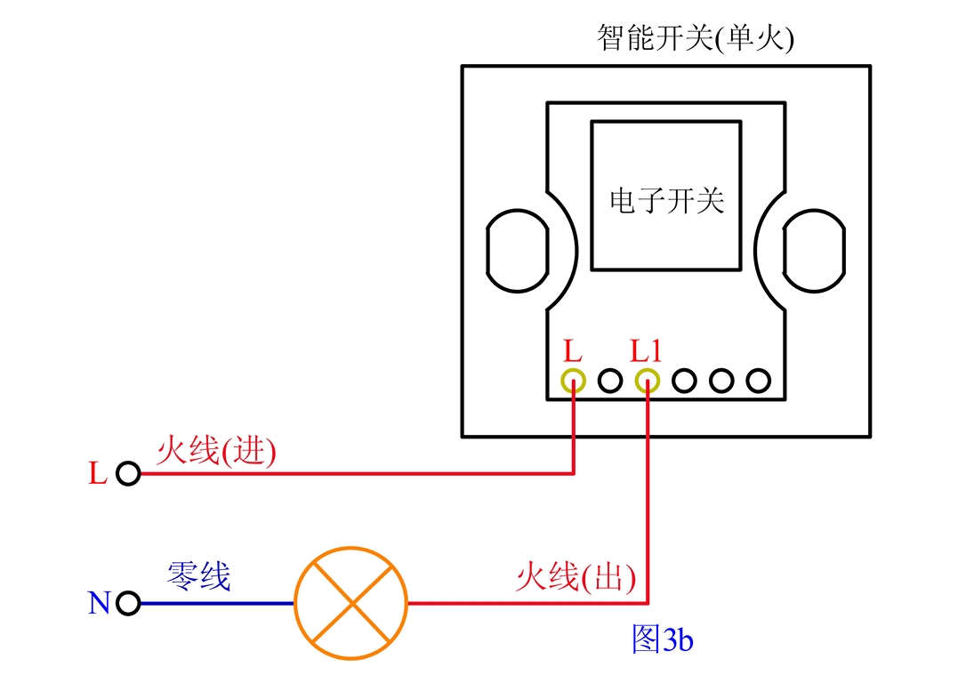 單火智能開關