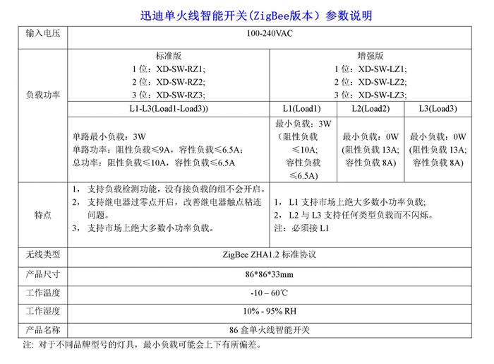 單火線智能開關參數