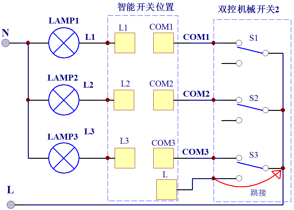 單火線