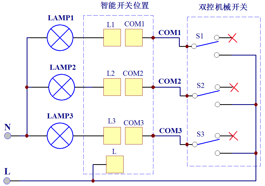 單火線