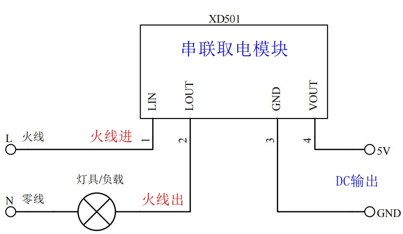 單火線